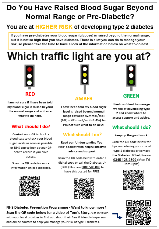 Diabetes UK Traffic Light Tool